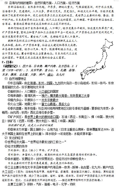 高中地理必背常识大全,高中地理知识大总结视频