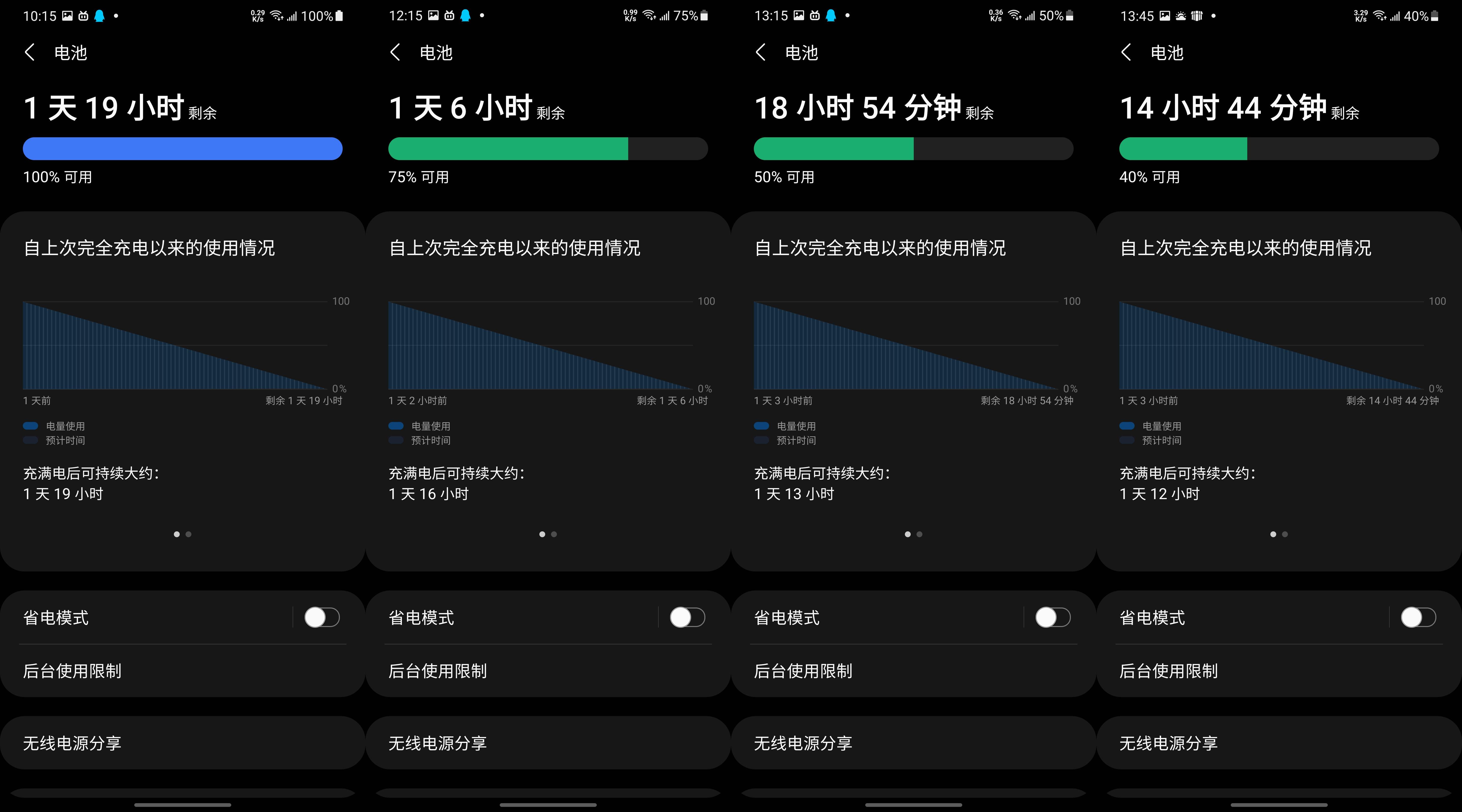 涓夋槦galaxys21ultra璇勬祴瑙嗛,涓夋槦galaxys22缁埅灏忕櫧娴嬭瘎