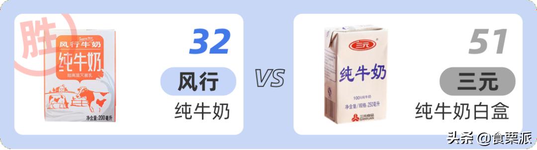 喝了12瓶牛奶,喝过最好喝的一款牛奶