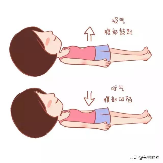 月嫂育儿嫂必学产后恢复操,月嫂催乳实操