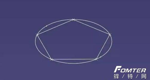 catia如何制作草图动画演示,catia制作视频教程