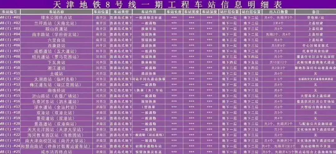 千年古镇杨柳青镇,千年古镇杨柳青王家