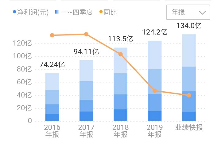 海康威视的科技实力有多强,海康威视前沿技术