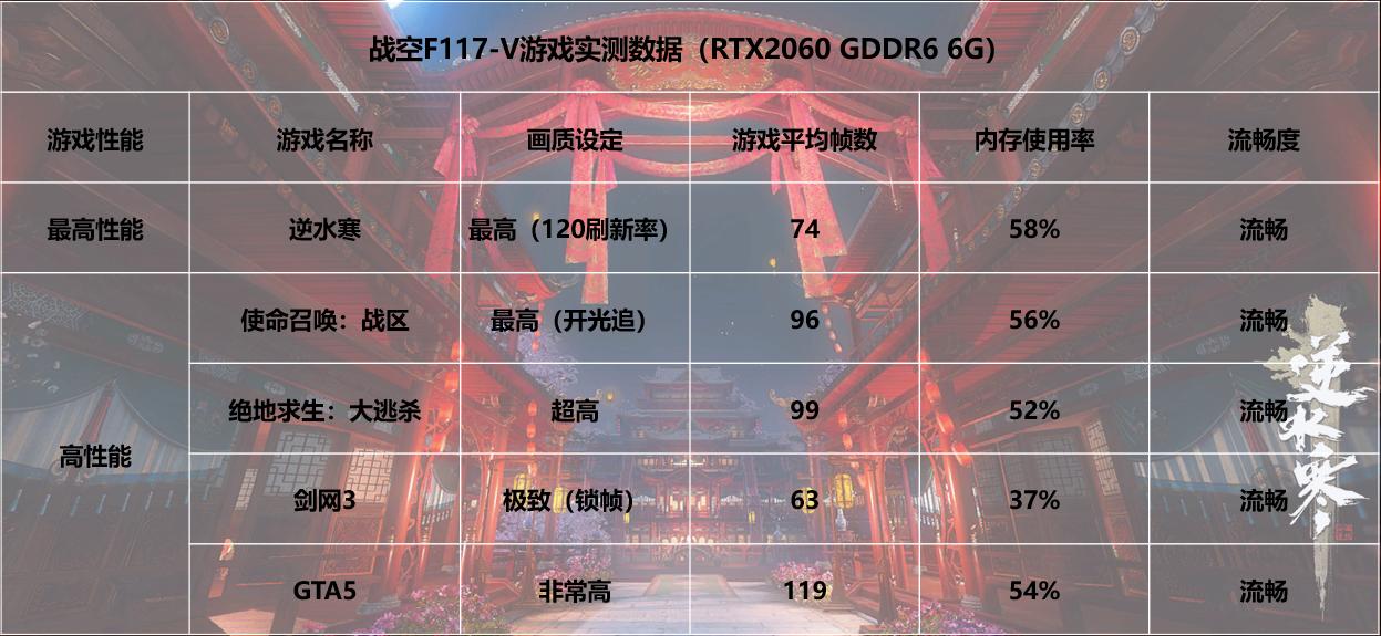 机械师f117-f1i76700hq,机械师f117第七代