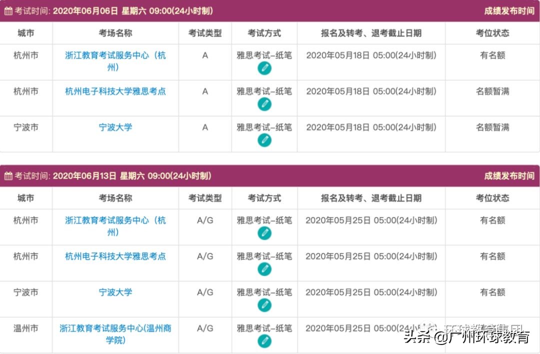 雅思考试延后怎么处理,雅思纸笔考试最近会锁机位吗