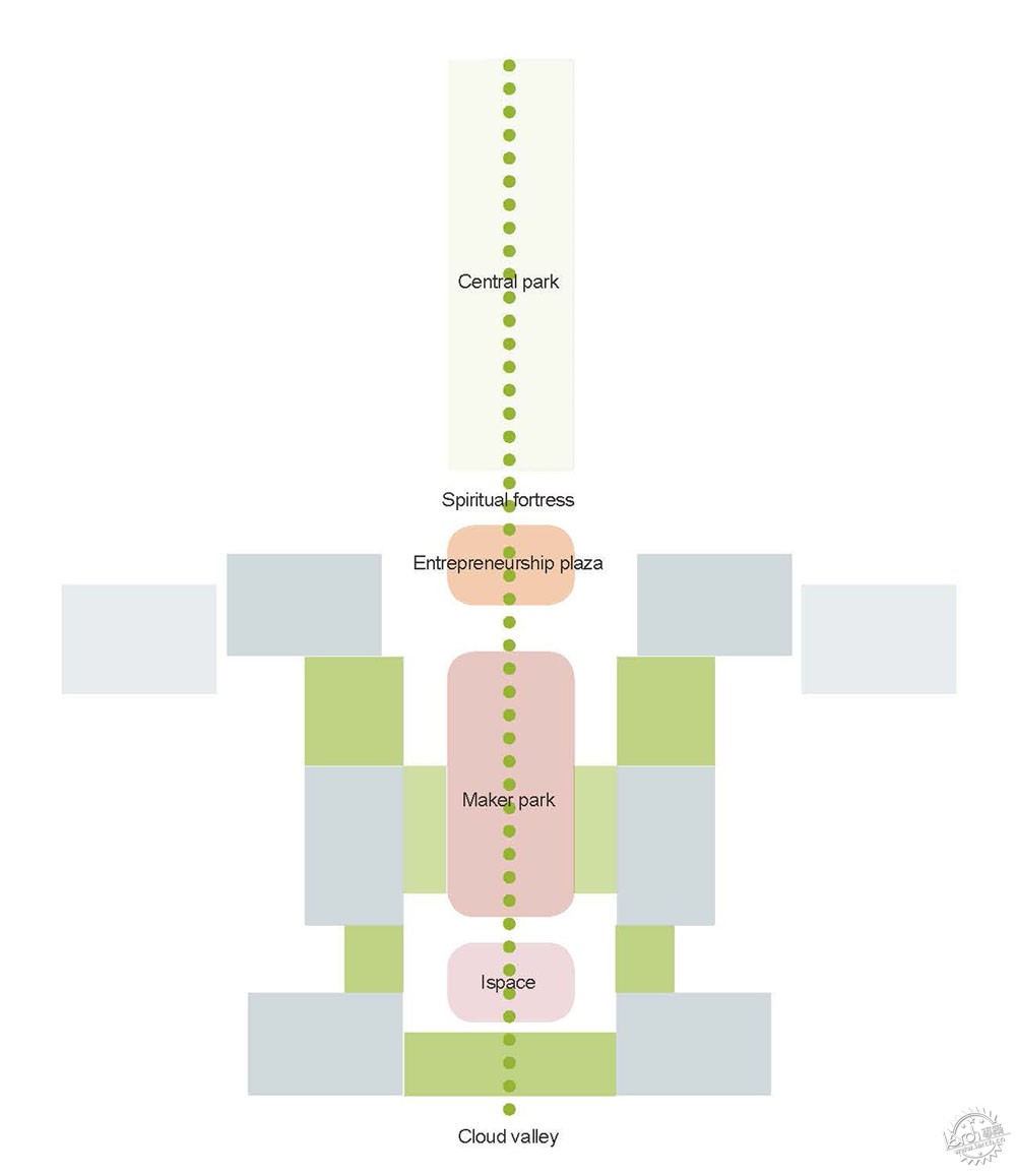 leed认证的住宅,leed金奖的等级