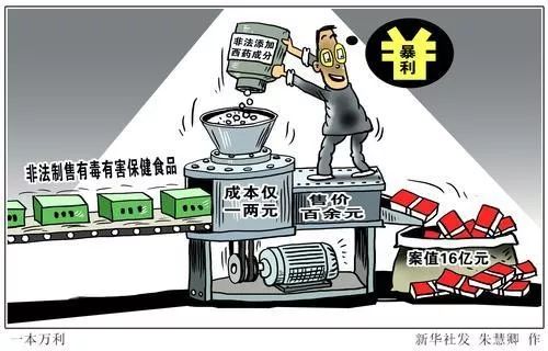 维权e站｜年底了，把这个发您家族群里！