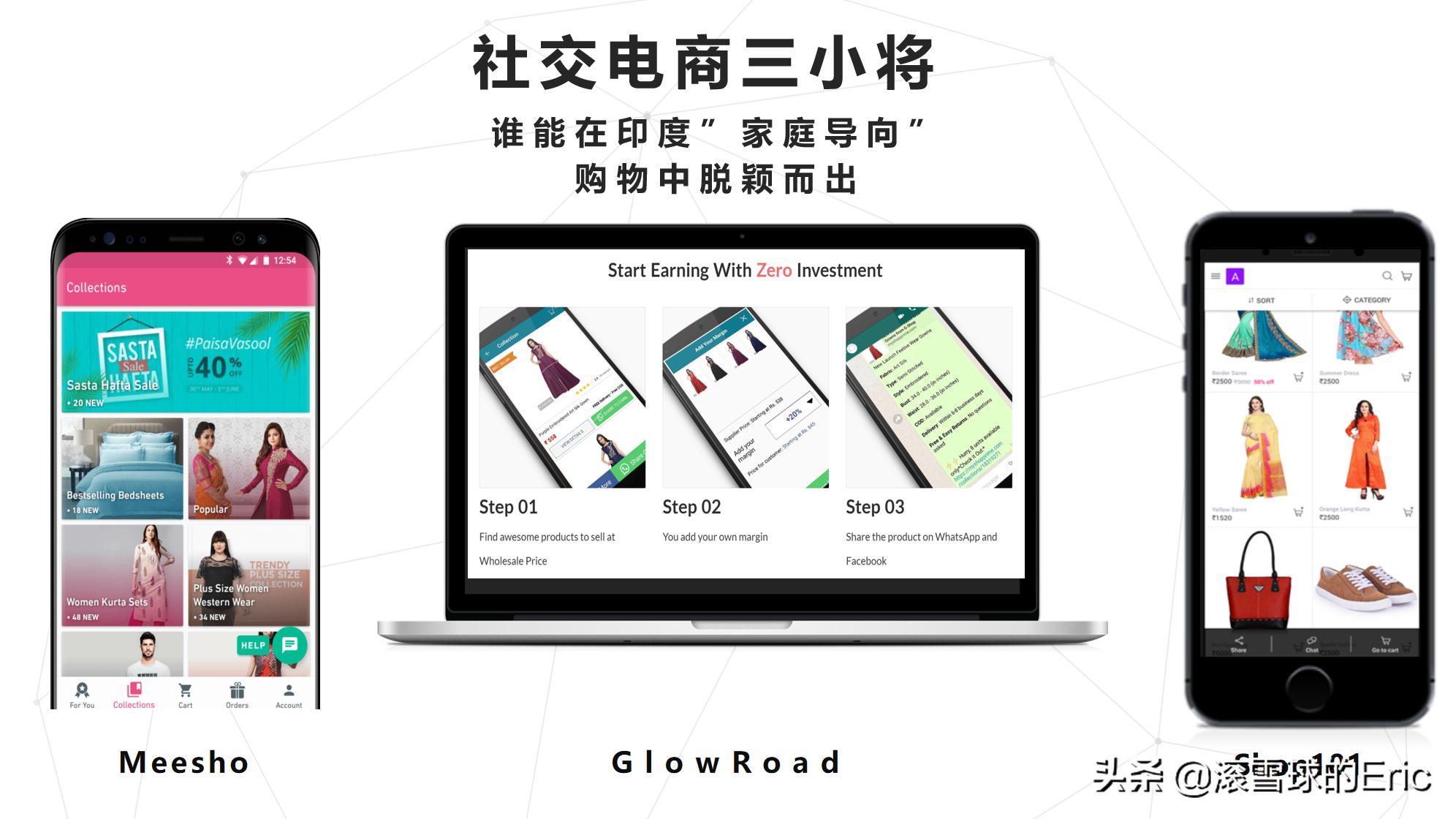 印度的互联网产品 (印度互联网app有哪些)
