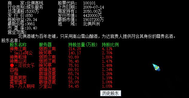 梦幻西游炒股游戏,游戏梦幻西游股票