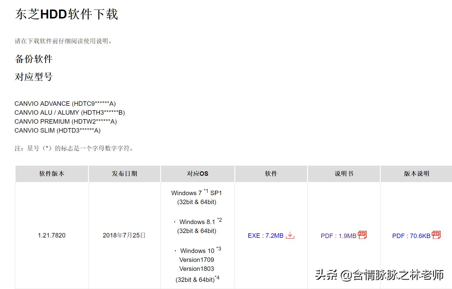 东芝移动硬盘slim型号好不好,东芝slim系列硬盘