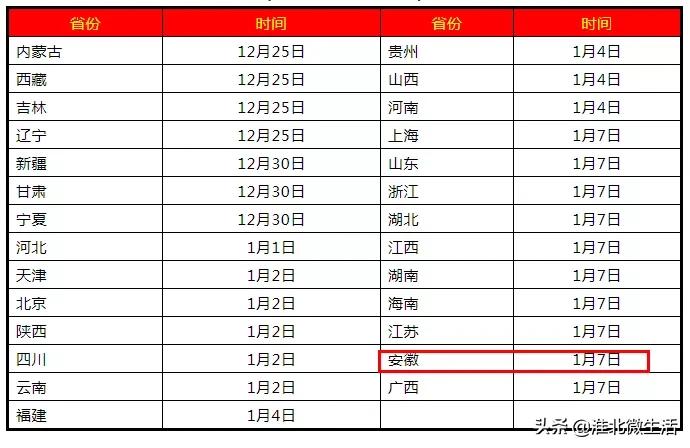 安徽宿州快递停运了吗,安徽铜陵快递停运通知