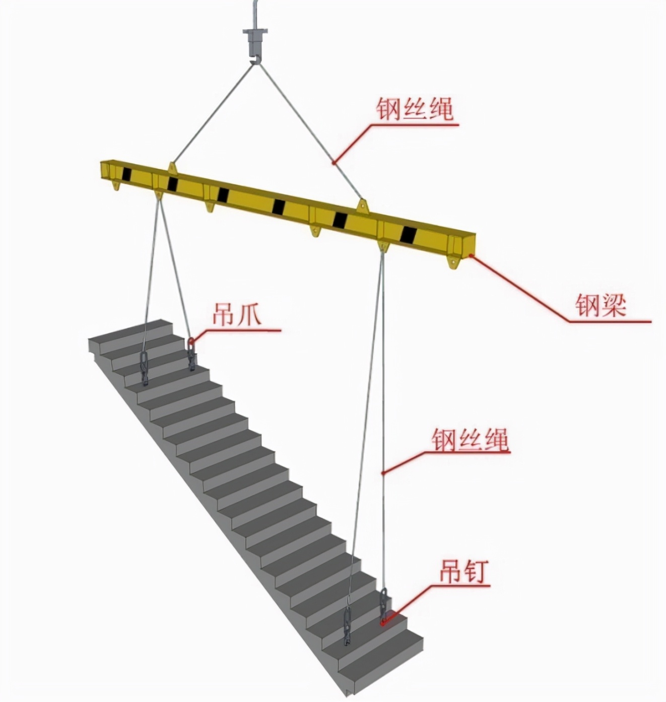 装配式建筑成本管理思路,装配式建筑成本多少钱一平方