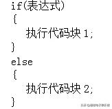 c语言入门经典必背18个程序加解析,c语言程序设计笔记