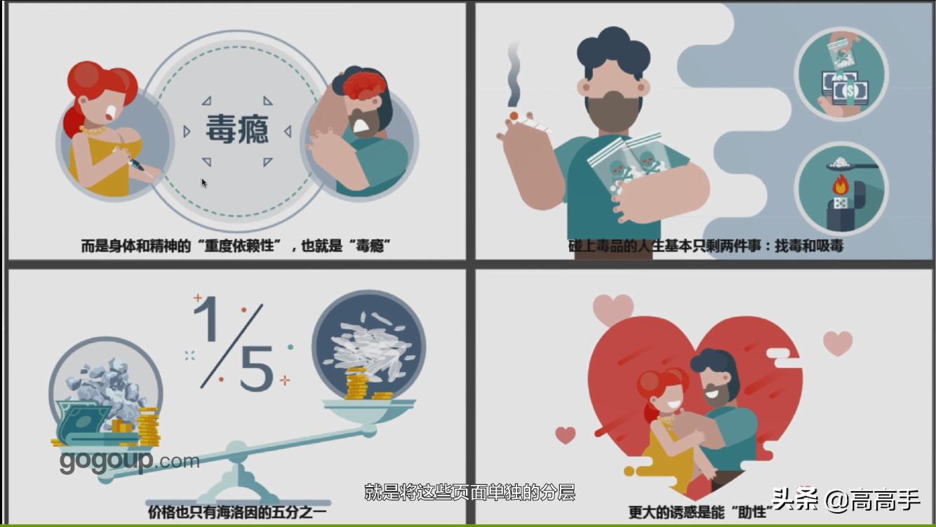 科普mg动画怎么做,mg动画设计哪家强