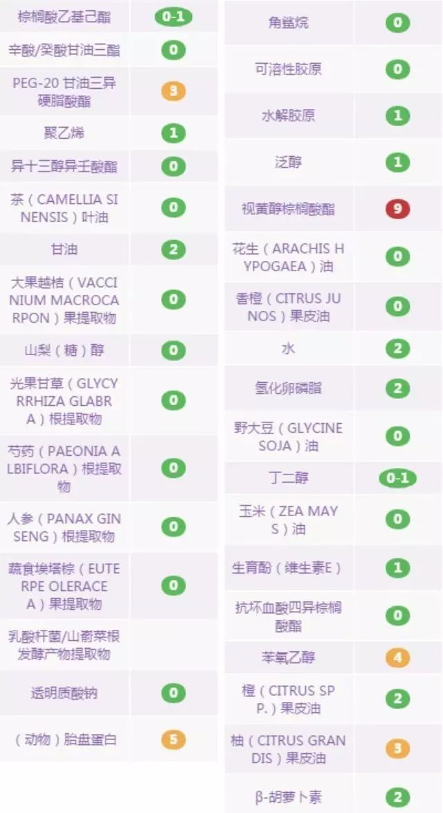 卸妆水卸妆油卸妆乳怎么选择,卸妆水卸妆油卸妆膏怎么选择