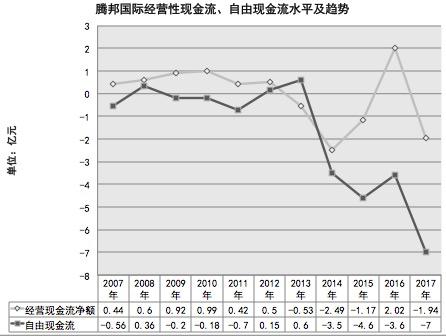如何经营一家旅行社,旅行社行业的盈利模式