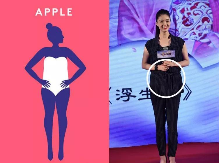 教你怎样穿衣服好看,别再乱穿衣