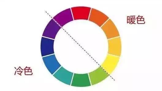 新手小白必看的眼影教程,眼影教程新手必看