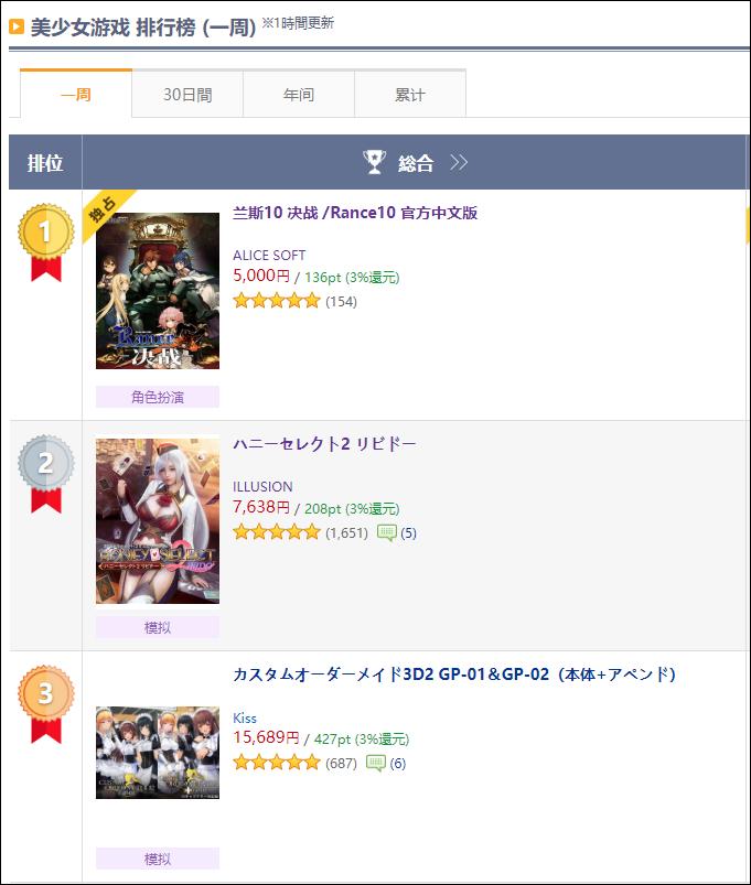 日本IGN钦定的“2018年度最佳游戏”，竟然出官方中文版了？