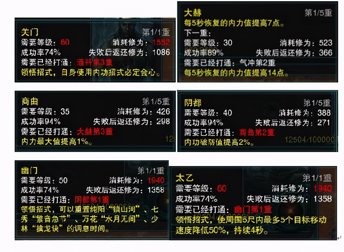 剑网三基本知识科普,剑网三缘起萌新直升好还是升级好