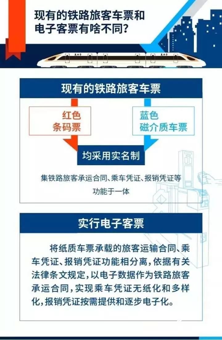 山东鲁南高铁,山东鲁南高铁最新通知
