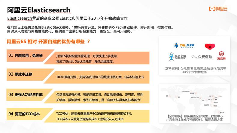 阿里云大数据平台测评,阿里云制造业智能解决方案