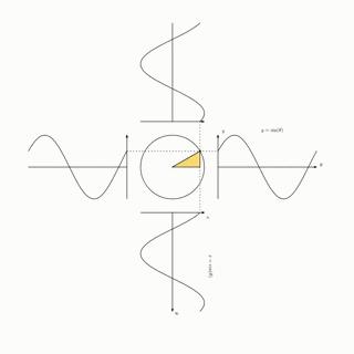 数学趣味定理讲解,趣味数学根据图表计算