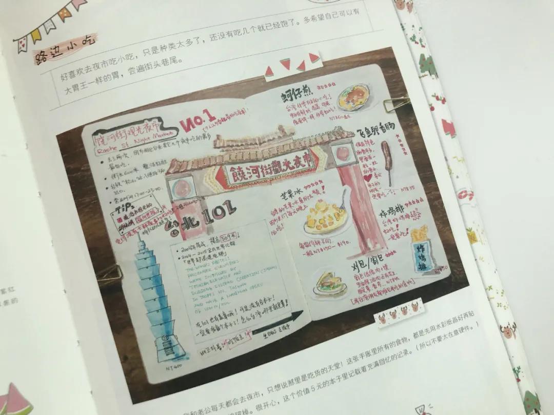 萌新手帐入坑,手帐萌新入坑应该买什么本