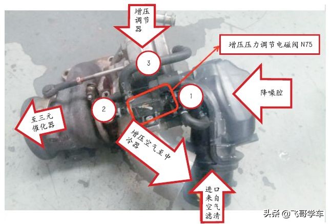 朗逸发动机故障灯点亮严重吗,大众朗逸2019款1.5l的故障灯
