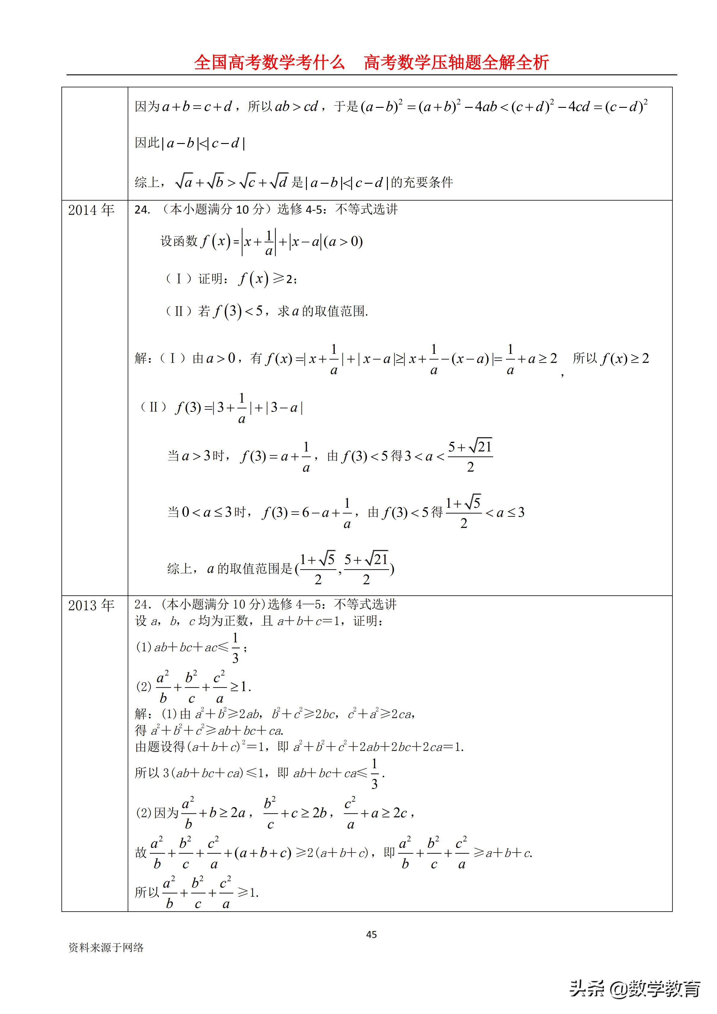 2019年高考全国1卷文科数学,2019年高考文科数学全国一卷讲解
