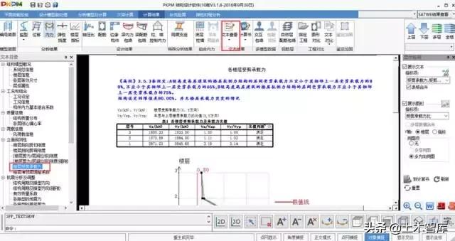 结构设计七大指标,结构设计的基本知识
