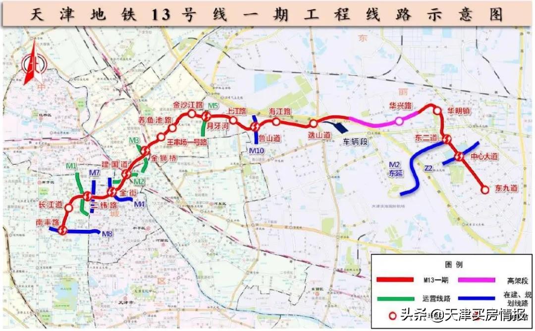 教育焦虑症怎么治？这个进化的天津市区大盘提供了新思路