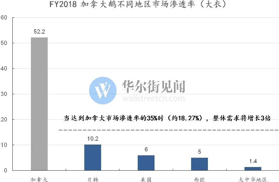 鹅和加拿大鹅打架,杀死加拿大鹅会报警吗