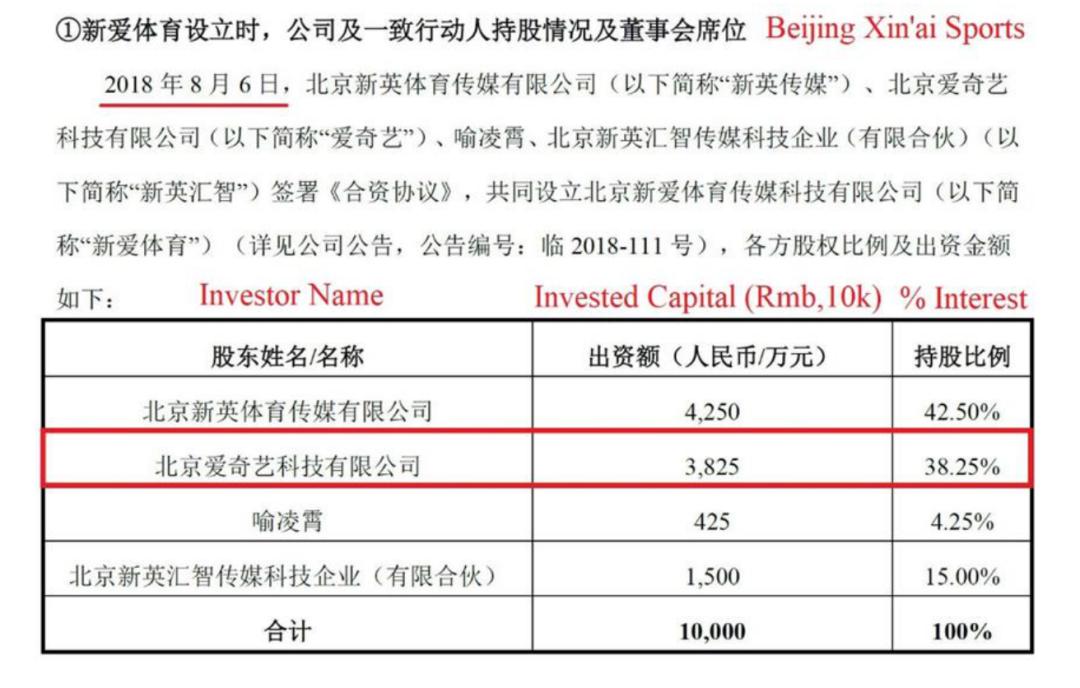 爱奇艺被做空报告原文,爱奇艺回应做空行业