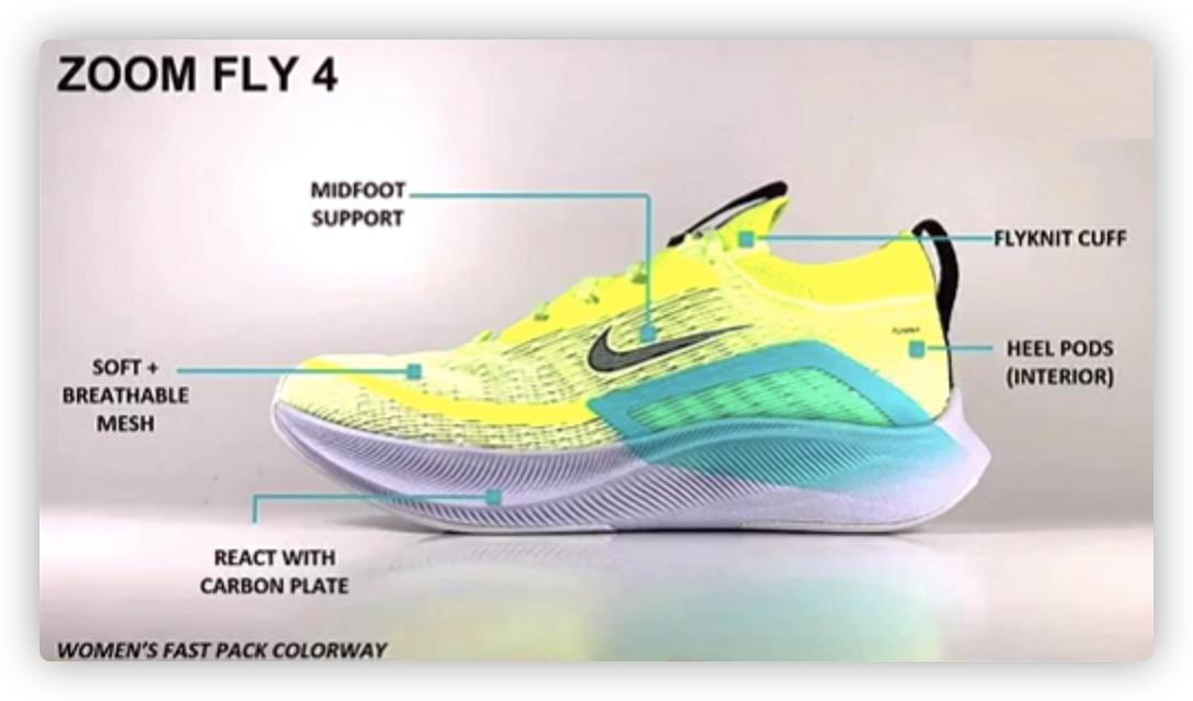 2021十大公认最强跑鞋耐克,2021跑鞋推荐耐克