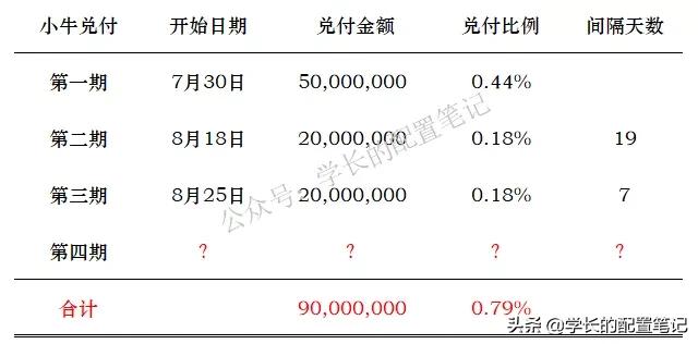 爱钱进合作银行,爱钱进玖富