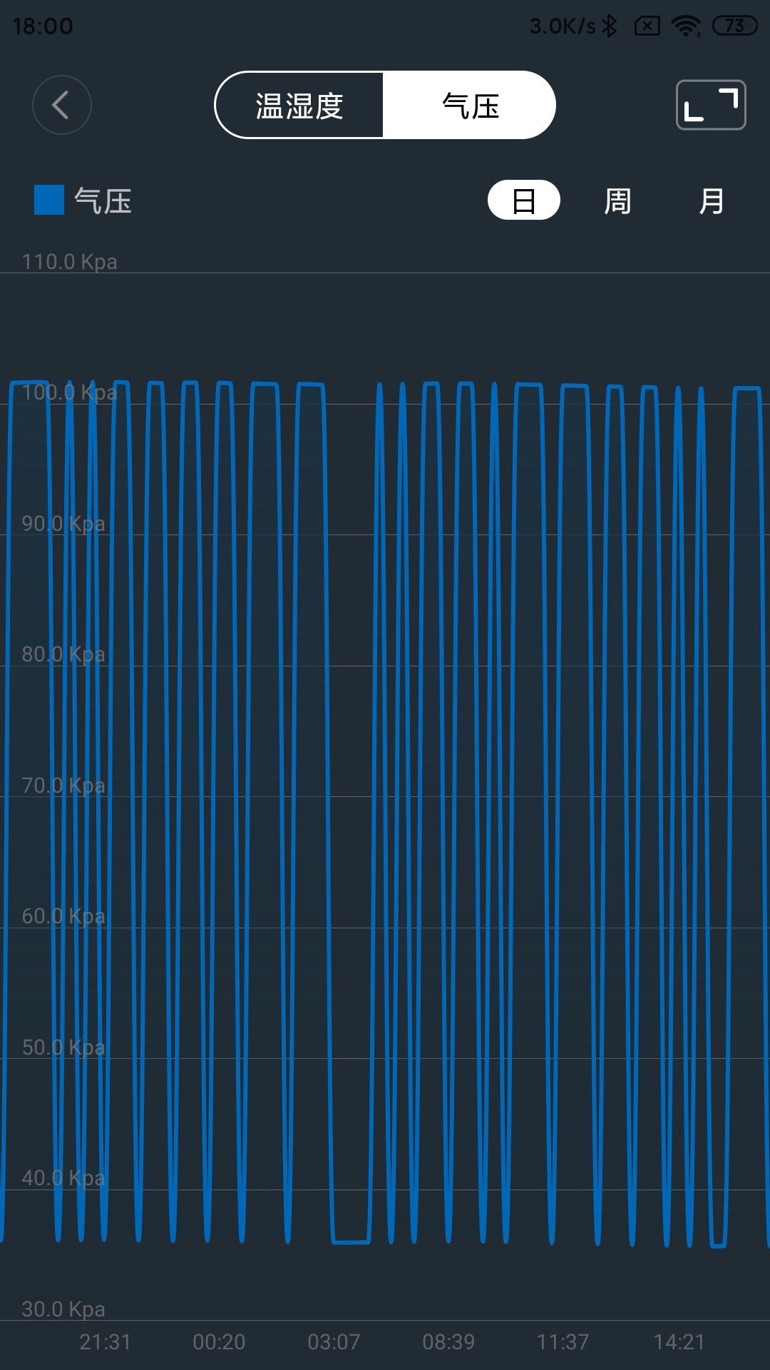 aqara鏅鸿兘瀹跺眳鍔熻兘灞曠ず,鑳借璇濈殑鏅鸿兘瀹跺眳