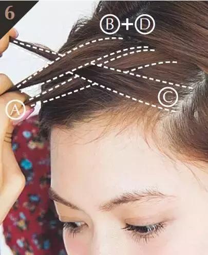 杨紫同款竹节辫,杨紫同款短发编发教程