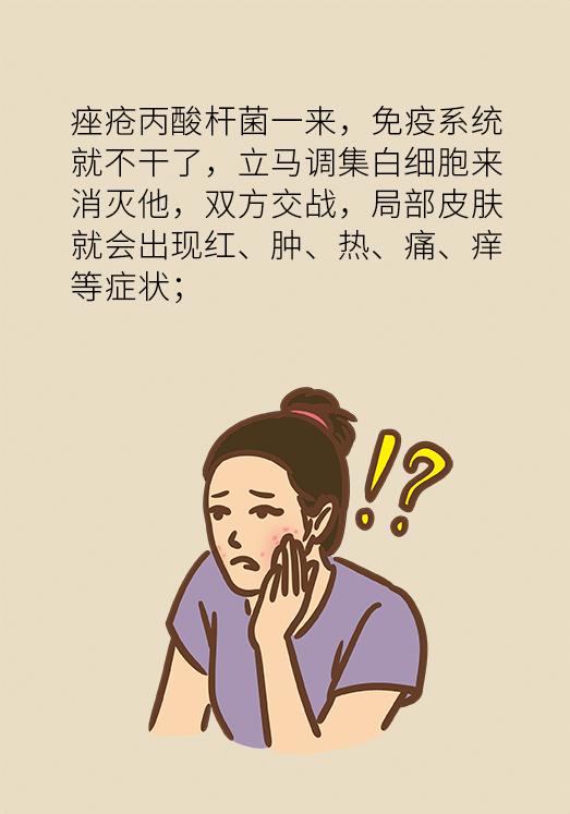 协和医院教你祛痘,长痘别着急中医祛痘秘方来帮你