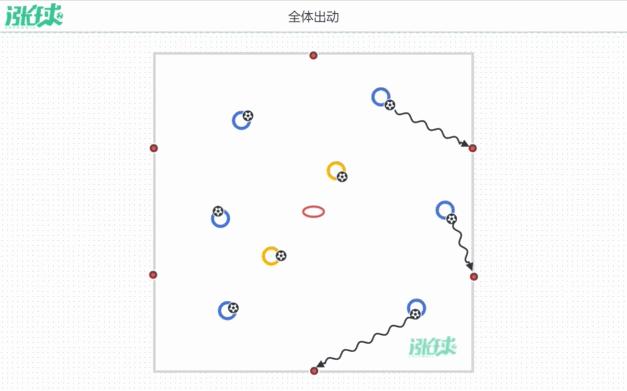 意大利青训u10比赛,日本足球青训U8基本功训练