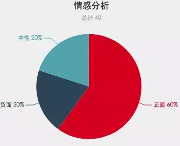 北京滑雪场游客被骂,国内滑雪场吐槽