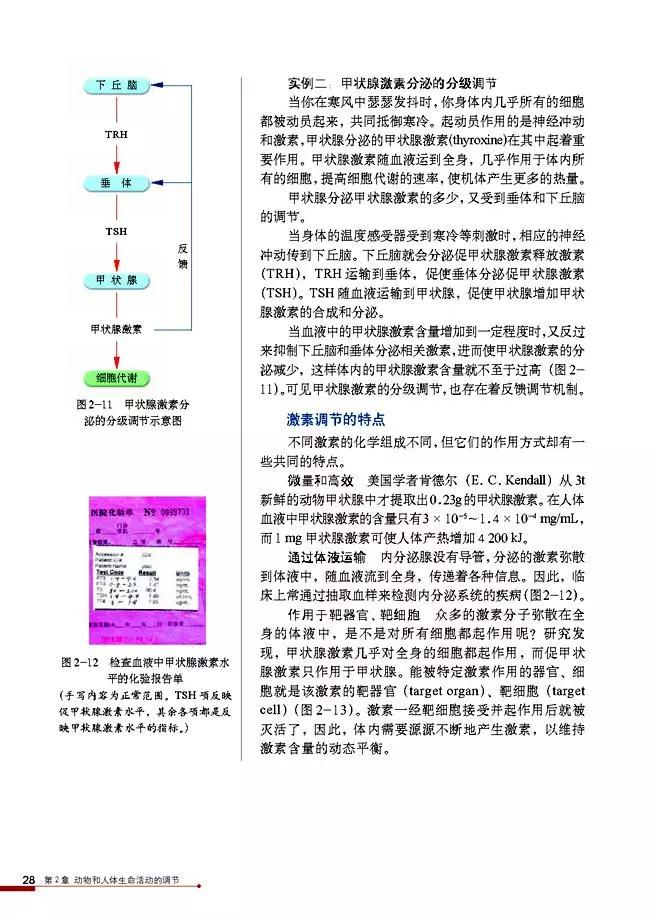 高中生物选择性必修3知识点,高中生物必修三课本电子版