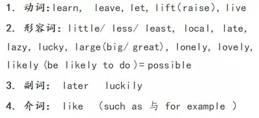 中考英语首字母填空常见词,首字母填空历年中考高频单词汇总