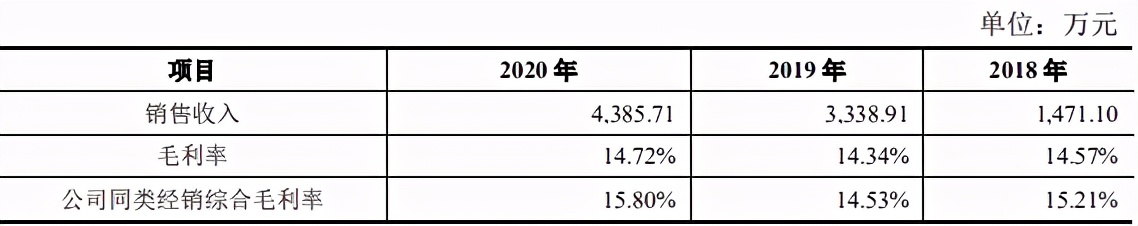 业绩下滑如何分析市场原因,华通线缆重组预期