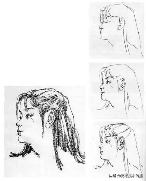 速写五官技法,速写五官的画法精讲