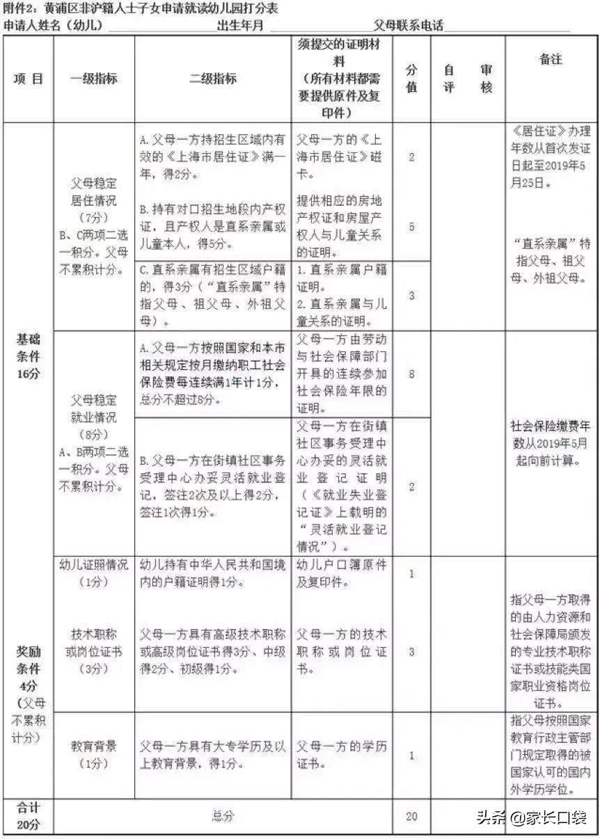 非沪籍全攻略,孩子非沪籍上学申请流程