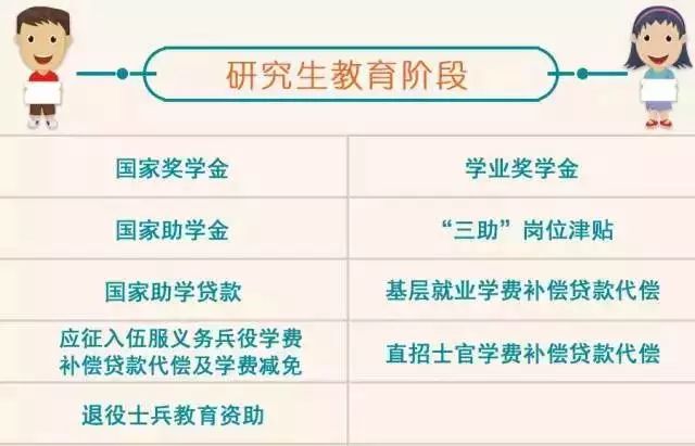 昆山哪个板块发展最好,昆山今天有免费景点吗