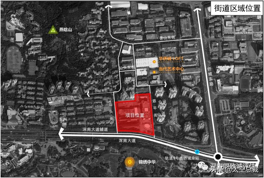 南山区城市更新暂行办法,深圳南山市场城市更新项目