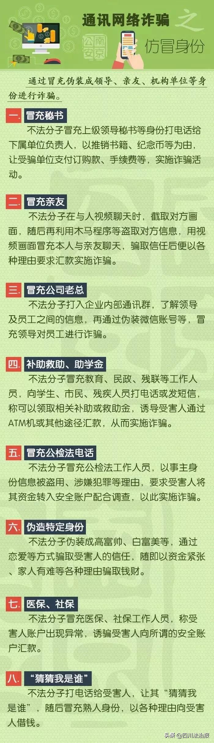 微信群除了自己全部是骗子怎么办,微信群都有哪些骗局