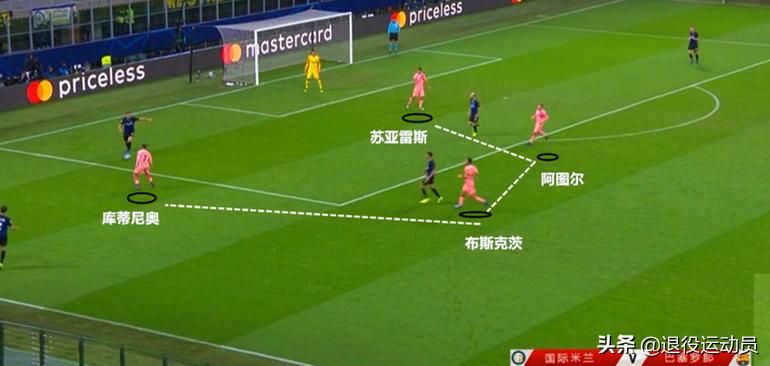 足球高位压迫的7个时机,足球高位压迫训练教案